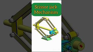 Scissor Jack Mechanism 😳🤔‼️ ! How it's works. #scissors #jack #mechanism #jackmechanism #shorts