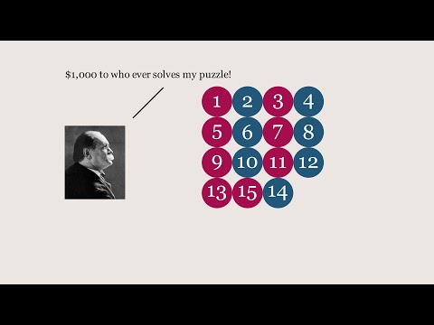 The 14-15 Puzzle is impossible! #SoME3