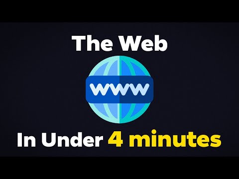The Web Explained In Under 4 Minutes!
