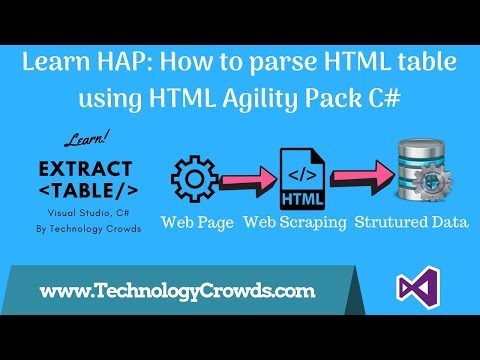 Learn HAP: How to parse HTML table using HTML Agility Pack C# | Webscraping | Data Extraction