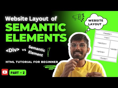 Website Layout of the Semantic Elements | HTML Tutorial | #coding #programming #webdevelopment