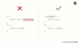 CSS !important Rule Explained | When and How to Use It
