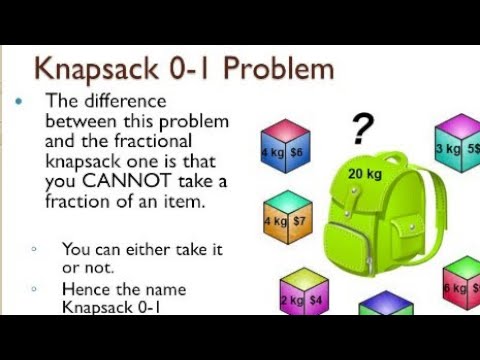 Knapsack fractional example .......