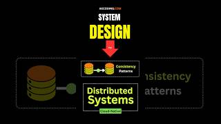 Consistency Patterns for Distributed System Design Interview
