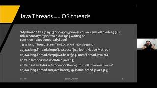 Creating a Million Virtual Threads Using Project Loom - Bazlur Rahman
