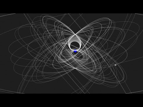 Gtoc 8 - Winning trajectory visualization