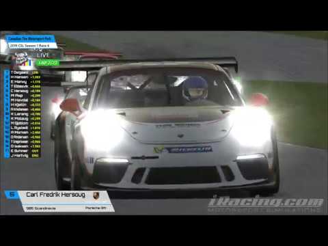 2019 CSL Porsche SuperSprint Series Season 1 Round 6 Canadian Tire