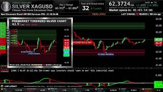 LIVE ⚪ SILVER USD TRADING EDUCATIONAL CHART  ( Best Forex Strategy ) XAG SI SIL SLV AG