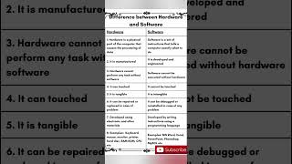 #difference between Hardware and Software