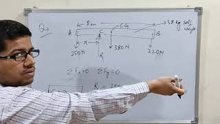 Polytechnic first year applied mechanics | Chapter 3 | Concept of moment | Class 7
