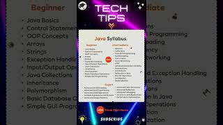 Tech Tips #techtips #shortsvideo #shorts #hinditechnews