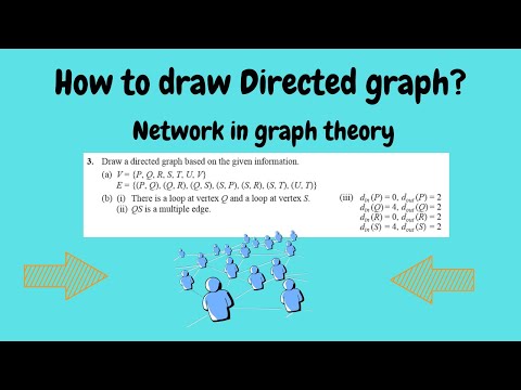 Directed graph KSSM F4 Mathematics