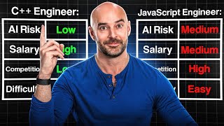The $800k Programming Language That No One Wants To Learn
