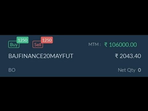 live intraday trading bajaj finance 100000 profit