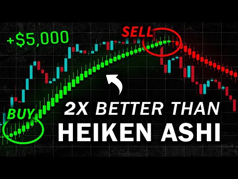 STOP Using the Heiken Ashi! This Indicator will DOUBLE your profits