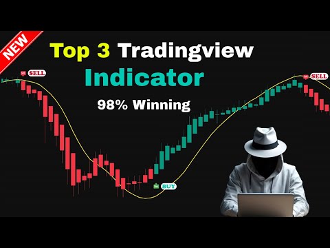Top 3 TradingView Indicators EVERY Trader Should Use in 2025