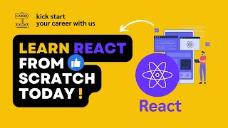React Mastery: Unleashing the Power of Modern Web Development 🚀(Context part-1)