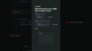 Refactoring CSS, the modern way #javascript #typescript #refactoring