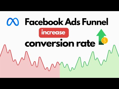 What is a Funnel in Facebook Ads? | Facebook Ads Funnel Explained