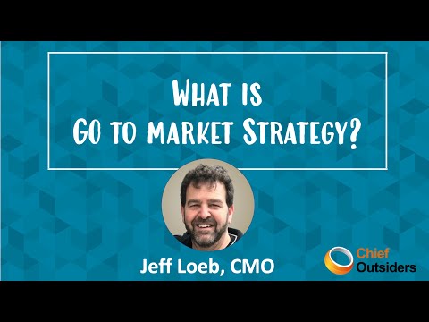 What is GTM Strategy?