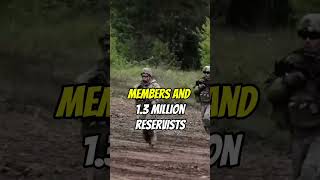 How Powerful Is The US Military In 2024 #USMilitary #MilitaryPower #GlobalSecurity