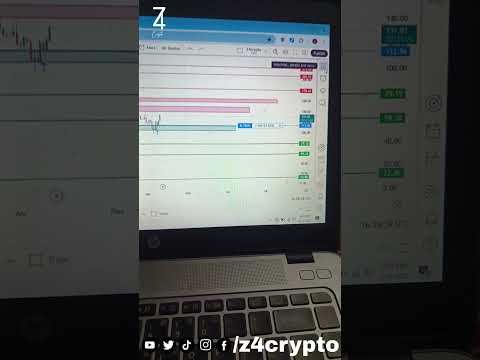 #trading #cryptocurrency #stockmarket #cryptocrypto #viralvideo #solana