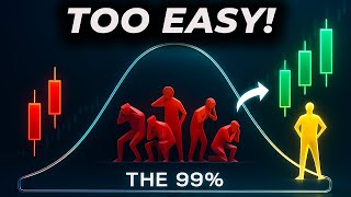 My 3-Candle Strategy Is Lazy, But It Beats 99% of Setups | Candlestick Analysis 101