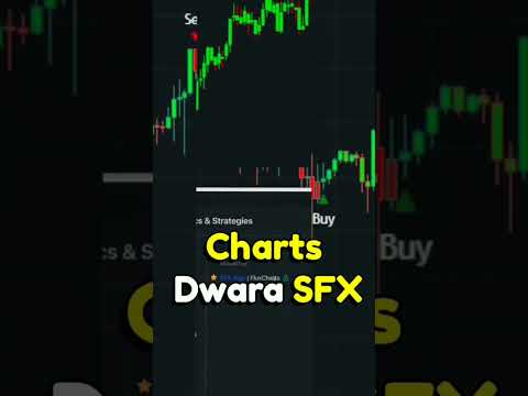 trading sa Paisa kasa kamaya #shorts #shortviral #like #trendingshorts #subscribe