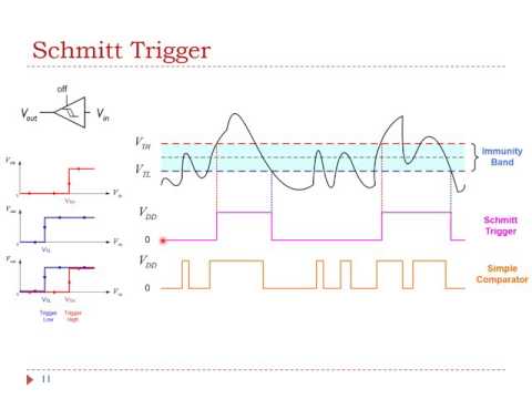 Lecture 7: GPIO Input: Interfacing joystick