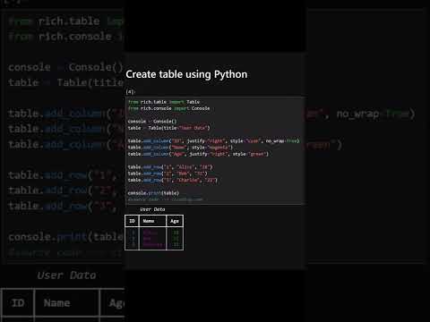 Create Table Using Python | Python Programming #shorts #trending