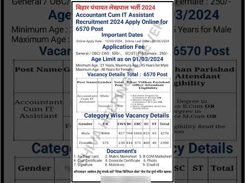Bihar Panchayat Lekhpal Ka Form Online Kaise bhare 2024 | Accountant Cum IT Assistant Recruitment.