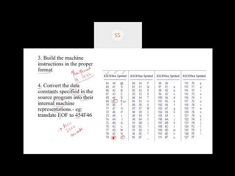 assemblers 2