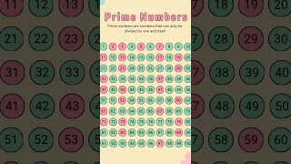 even prime number#maths #primenumber #evennumbers #shorttricks #mathemagical#funwithmaths