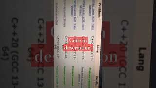 TODAY CODEFORCES SOLUTIONS|| codeTon Round div1 + div 2