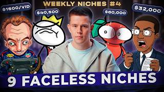 9 Best Faceless YouTube Automation Niches In 2026 | NICHE DIGEST