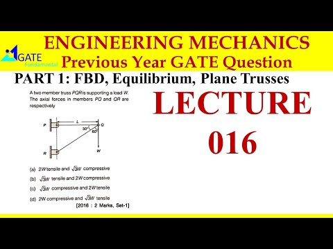 GATE 2016 2 MARKS Engineering Mechanics Truss Previous Year