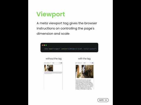 Make your Web Design Responsive #webdesign #programming #frontend #fullstack