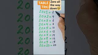 Table of 20 trick- SO EASY💥😎 #tableof20 #mathtricks #learnmath #timetable #shortvideo