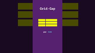 Gap in CSS Grid #html #css #gap # grid #programming #coding #visualization