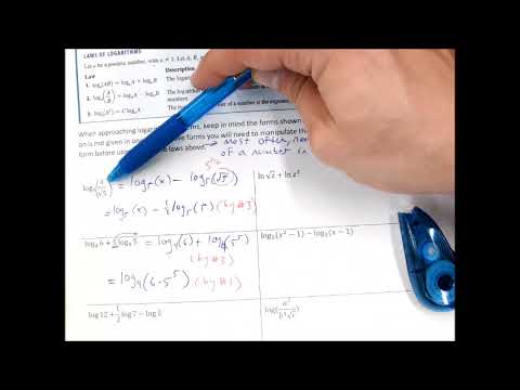 Law of Logarithms