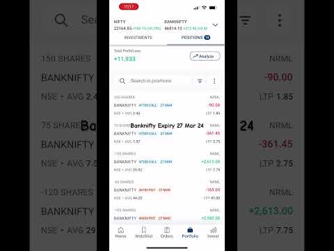 Banknifty Expiry 27 Mar 24