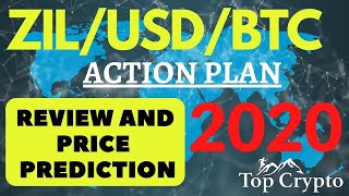 Zilliqa price prediction 2020 - ZIL/USDT/BTC Action plan