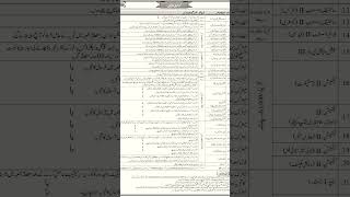 پاکستان اٹامک انرجی کمیشن PAEC میں نوکریوں کا اعلان پورے پاکستان سے اپلائی کر سکتے ہیں