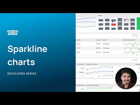 Sparkline charts - OpenBB Workspace tutorials for developers