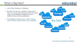 What is Big Data    Big Data Tutorial  1   Big Data Certification Training Video   Edureka