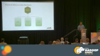 Phoenix plus HBase An Enterprise Grade Data Warehouse Appliance for Interactive Analytics