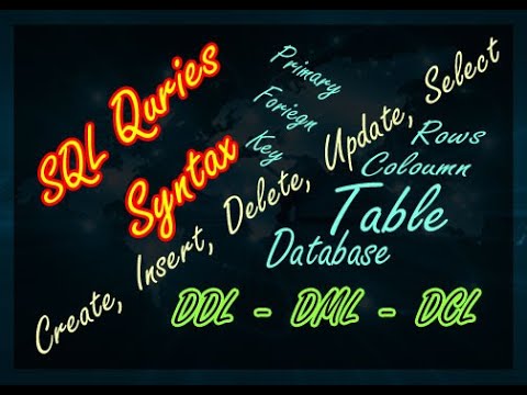 Database SQL Queries | SQL Queries Syntax |  DDL | DML | DCL