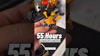 "Next-Gen Robotic Earbuds 🔥 | Futuristic Sound Experience 🎧#shorts