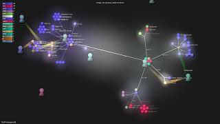 ThePrimeagen/99 - Gource visualisation