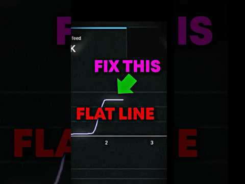This is how to get more subscribers on youtube
